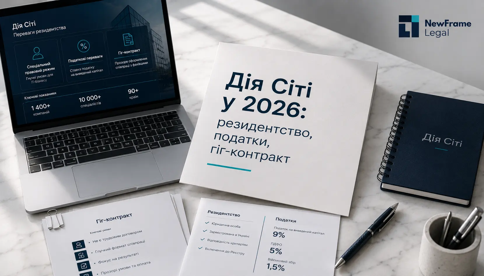 Дія Сіті у 2026: резидентство, податки, гіг-контракт